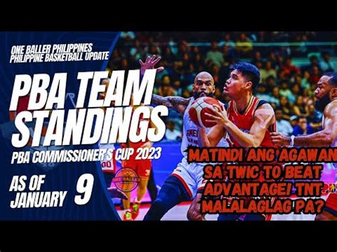 pba final standing 2024|2024–25 PBA season .